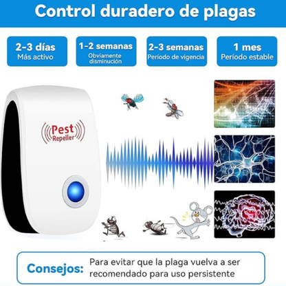 PEST REPELLER™ Repelente Ultrasónico de Plagas🪳 | 🚨2x1 SOLO HOY🚨